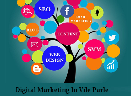 Digital Marketing Company In Vile Parle