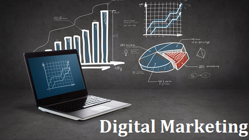Digital Marketing Company In Malad