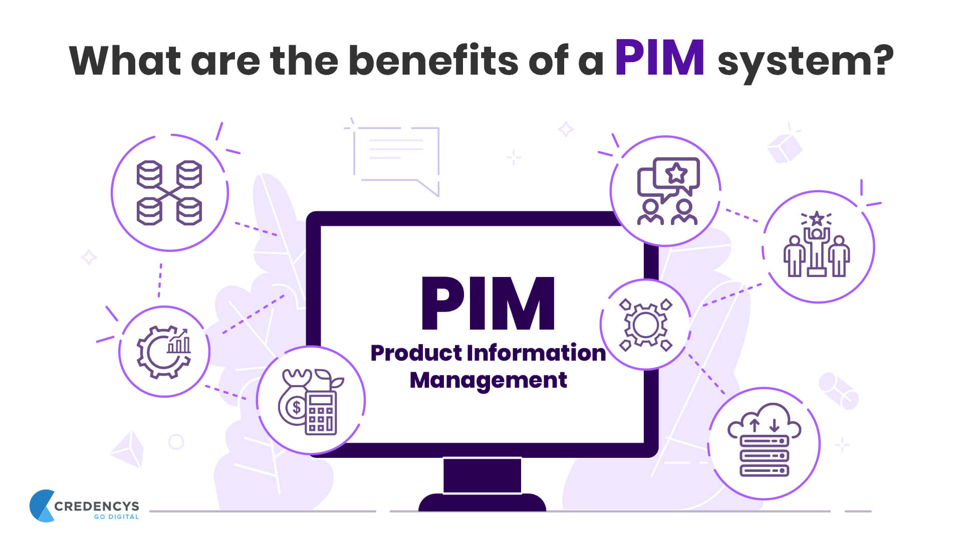 Why is the ECommerce Platform Important? How Does a PIM System for eCommerce Get Ready Globally?