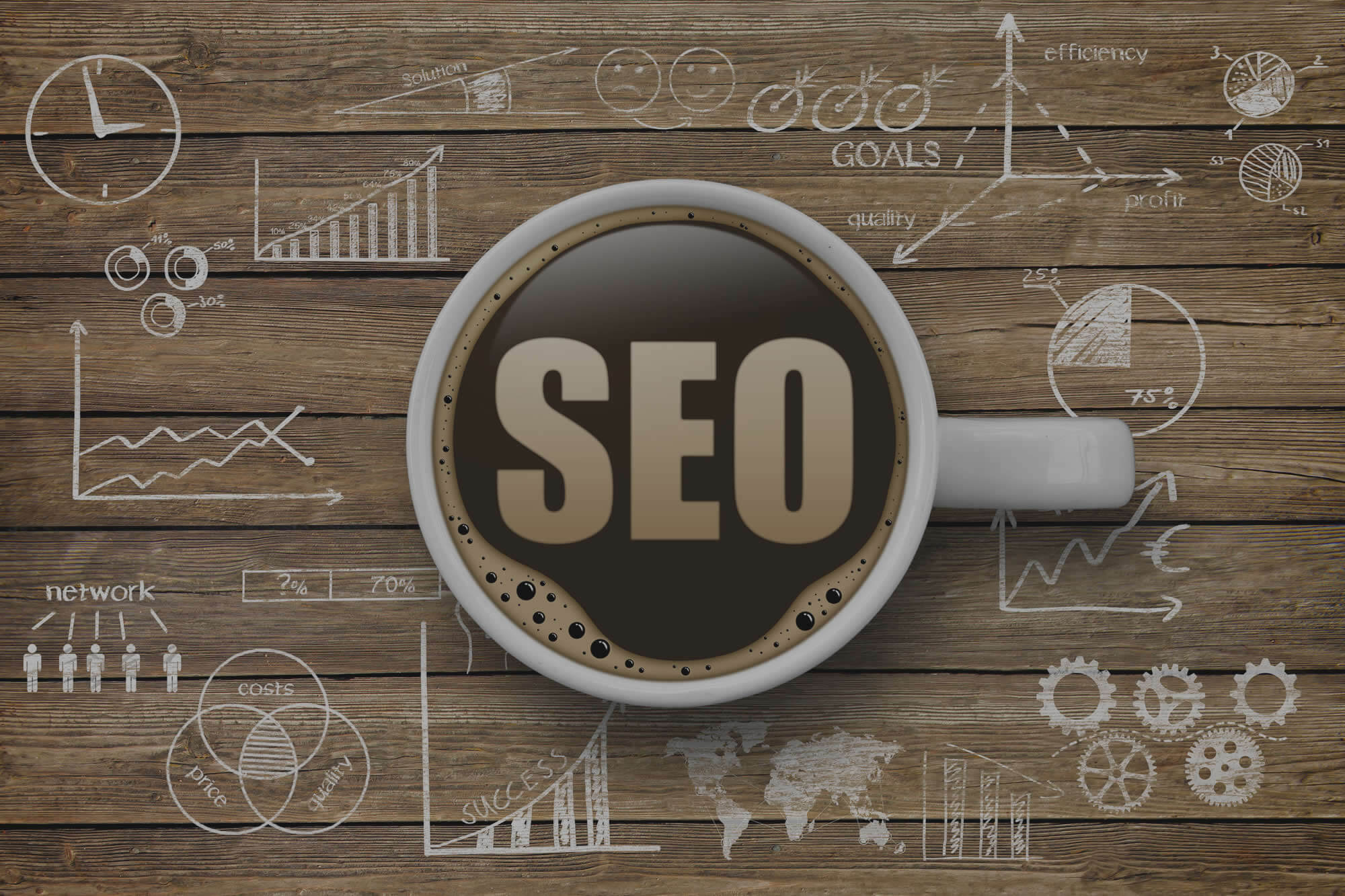What includes SEO Services in Adelaide?