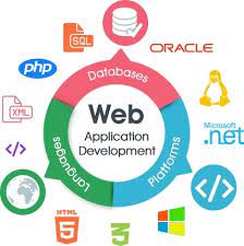 Top Web Application Development Services
