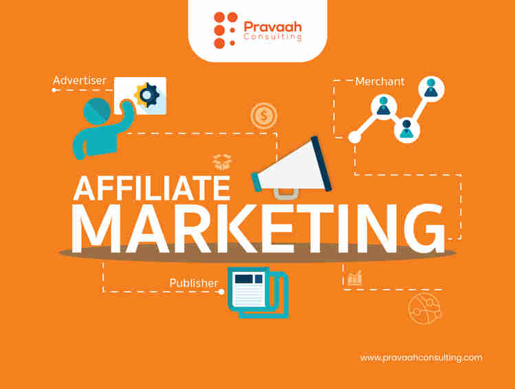 The Ultimate Guide to affiliate marketing for Beginners: How to get started?