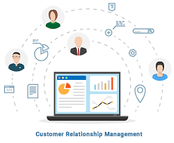 ‘5’ Ways CRM Products Can Enhance Business!