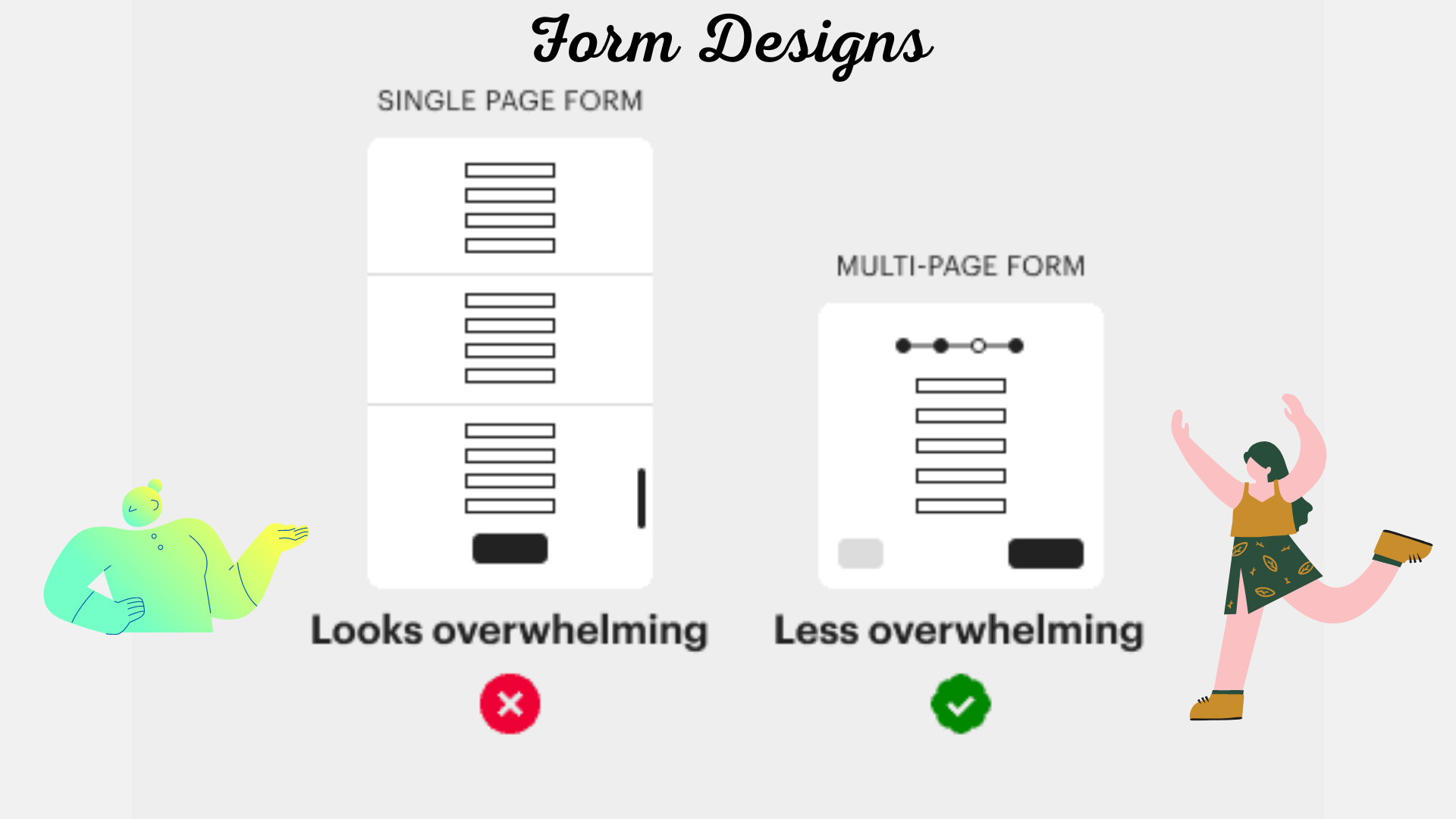WordPress Multi-page Forms: Why is it Necessary?
