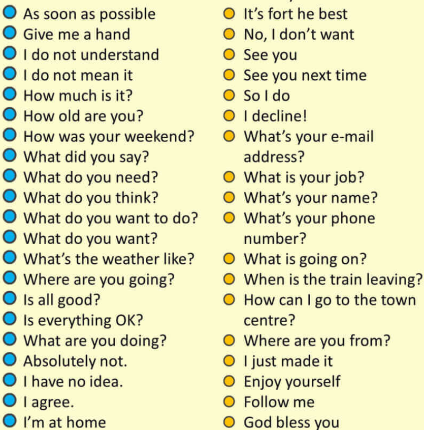 100 English Sentences Used in Daily Life