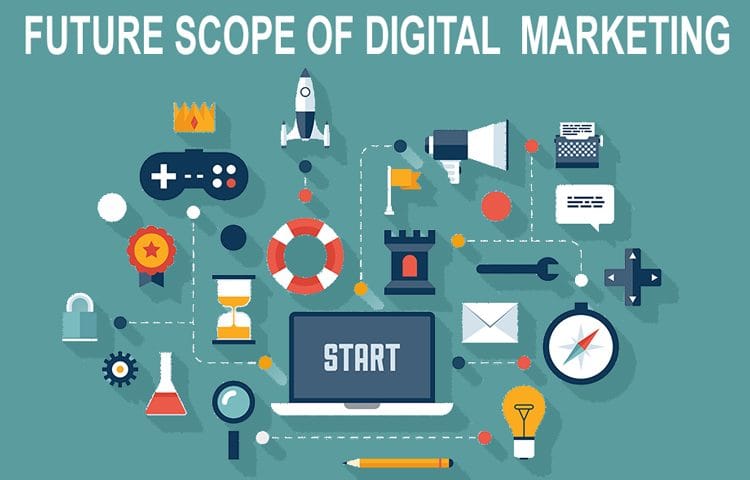 Future Scope of Digital Marketing