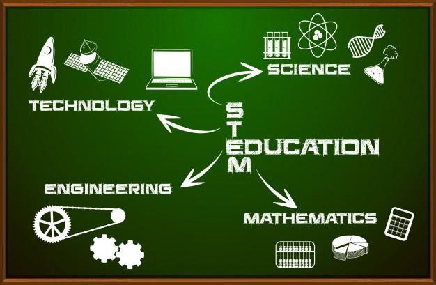 STEM Education & STEM Kit: The Pillars Of Modern Education
