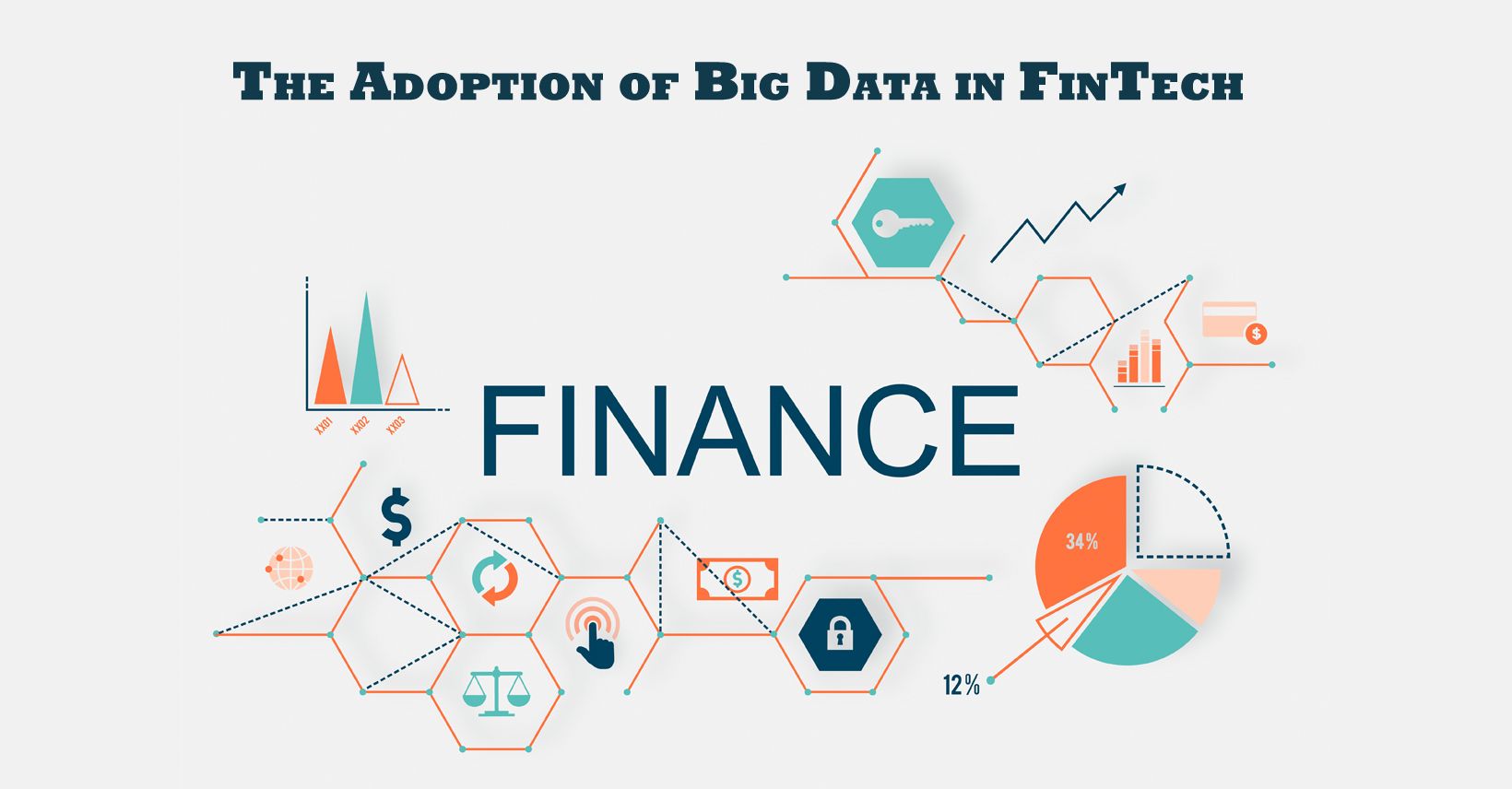 The Adoption of Big Data in FinTech