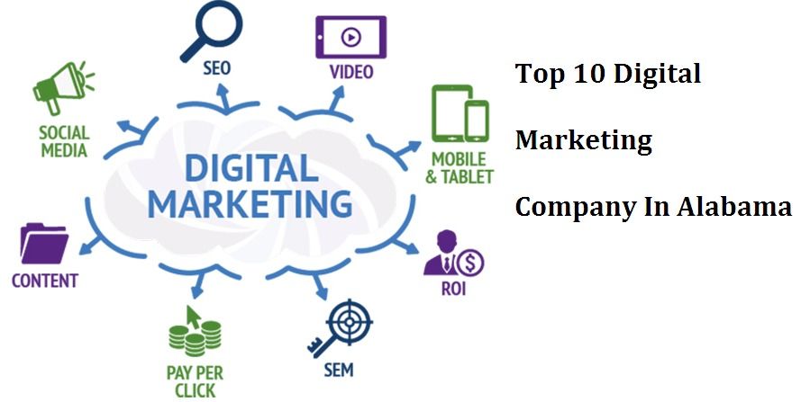 Top 10 Digital Marketing Company In Alabama