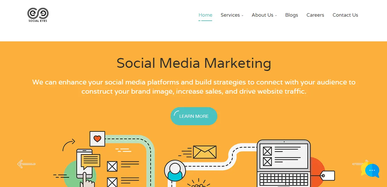 Social Media Marketing Company In NCR || Social Eyes