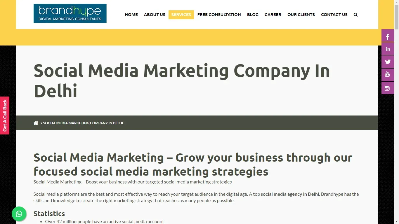 Social Media Marketing Company In Delhi || Brandhupe