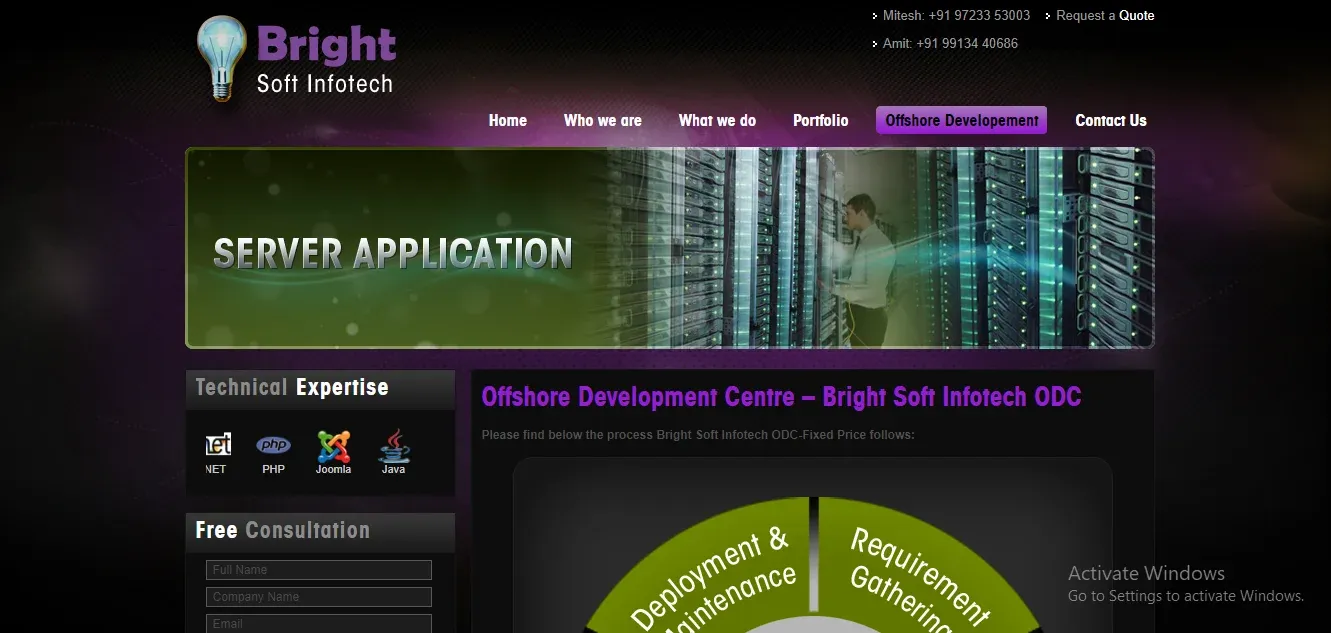   Bright Soft Infotech Website Development Company In Jamnagar