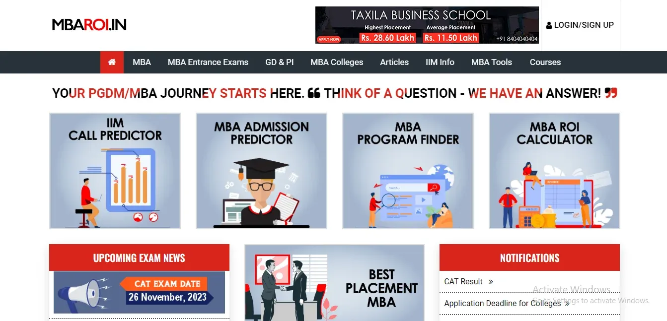 Top 10 MBA Colleges In Bangalore