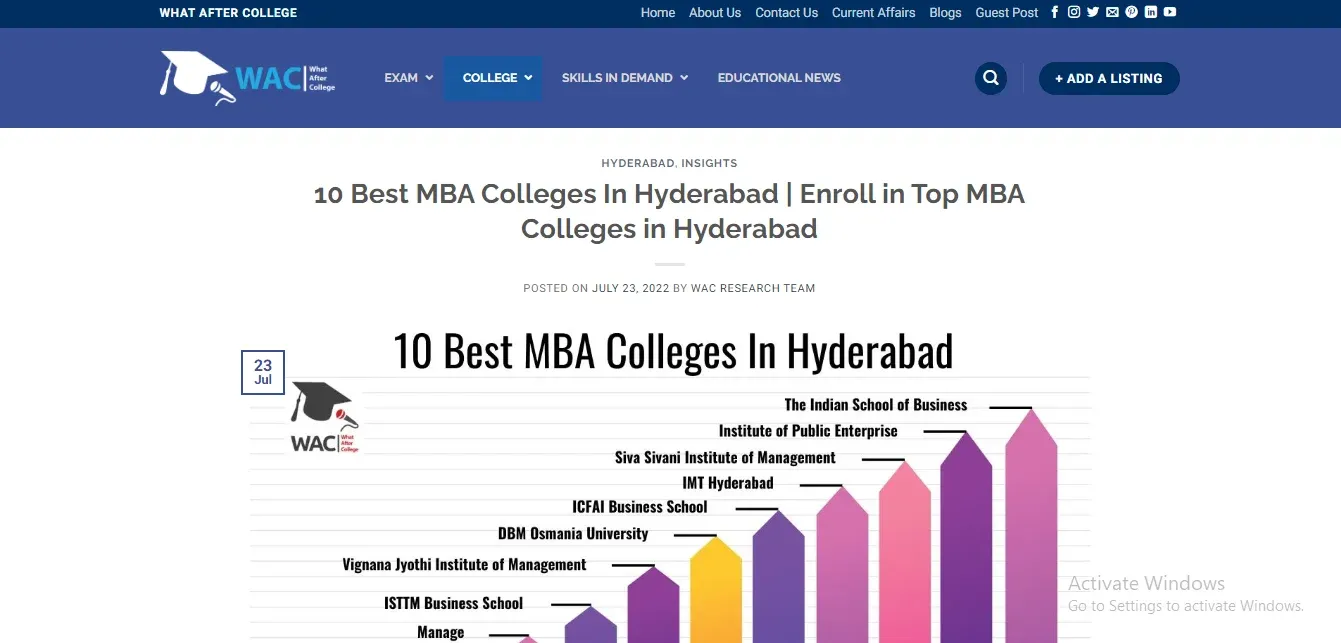 Top MBA Colleges In Hyderabad