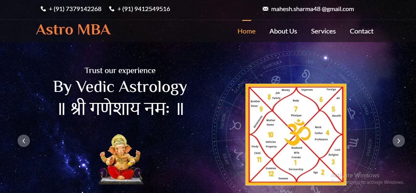  Famous Astrologer In Ghaziabad Astrorashmi
