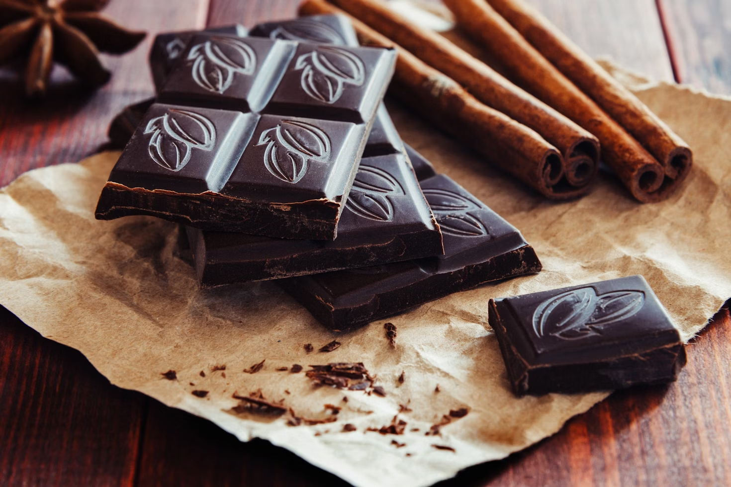 Calories in Dark Chocolate
