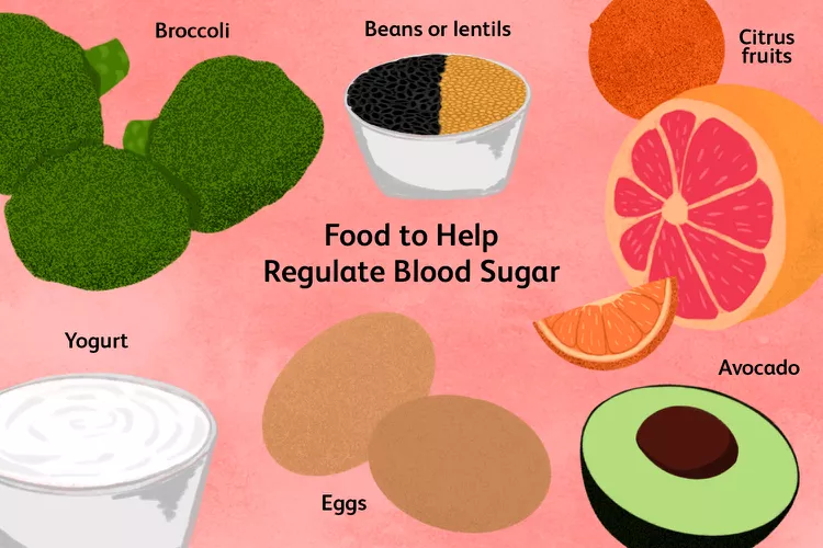 Foods that Affect Blood Sugar levels