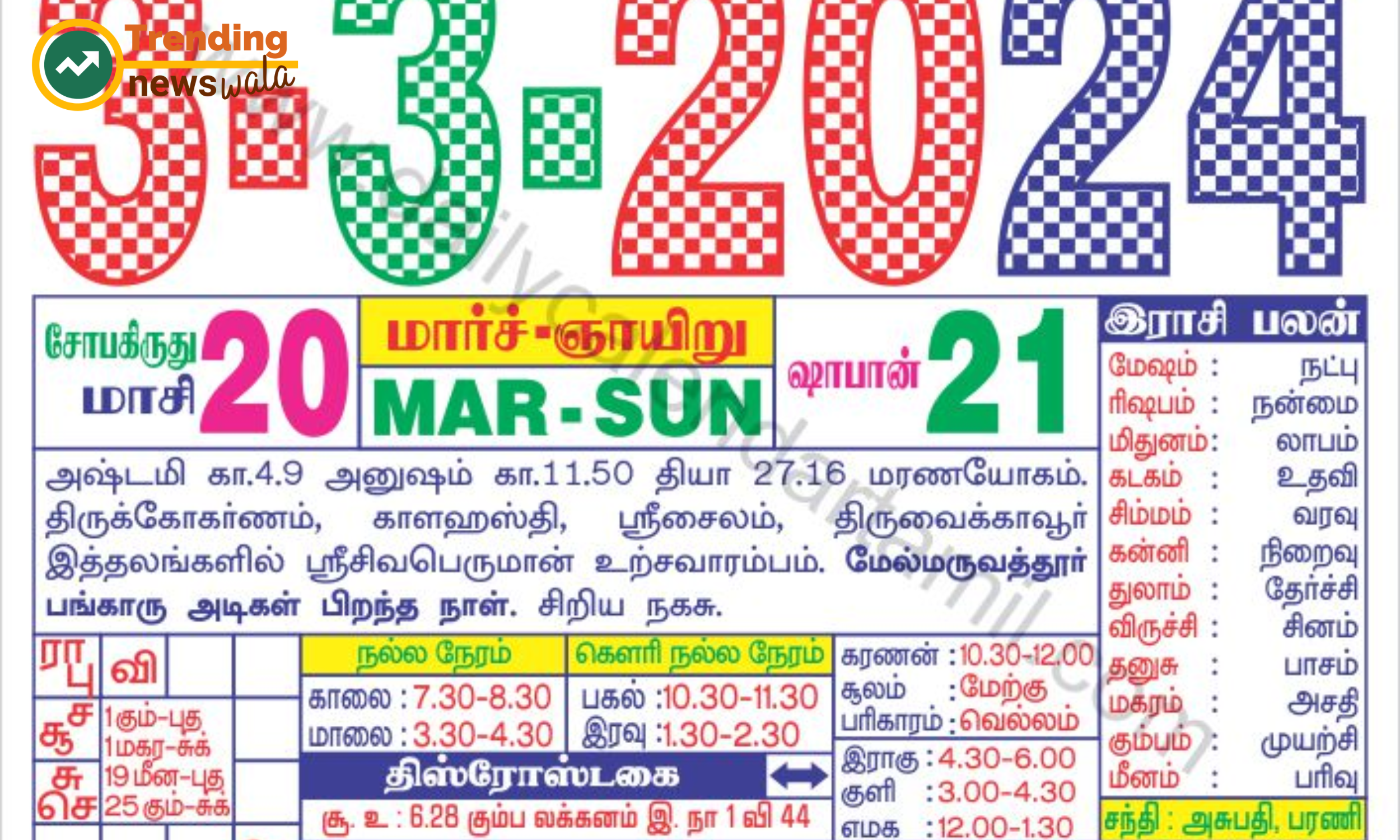 Tamil calendar and Puthandu The Tamil calendar follows a cyclical pattern and is divided into twelve months