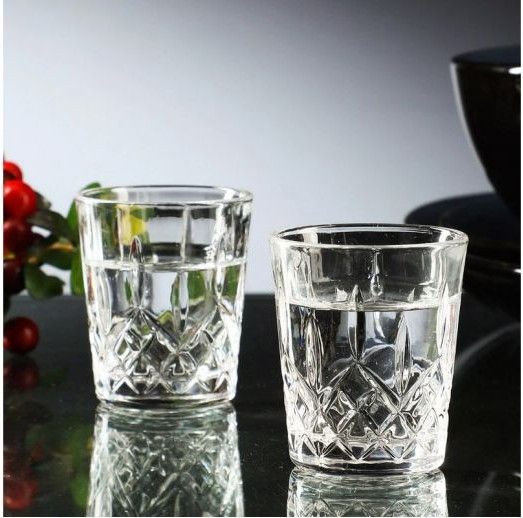 Raise the Bar to 2023 with Glassware Collection Online